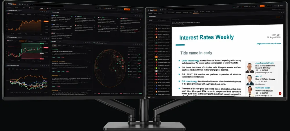 WatchTower Terminal on two monitors, showing currency scores, the news wire, a geopolitical monitor and the bank research inbox