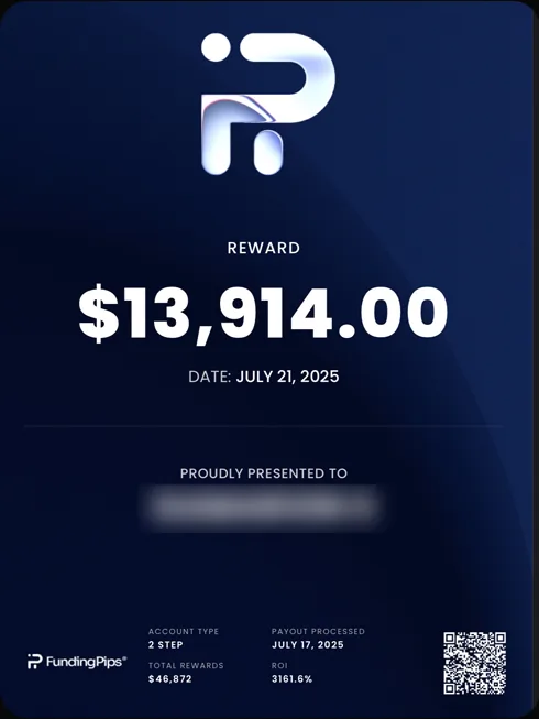 FundingPips payout certificate for $13,914.00, recipient name blurred