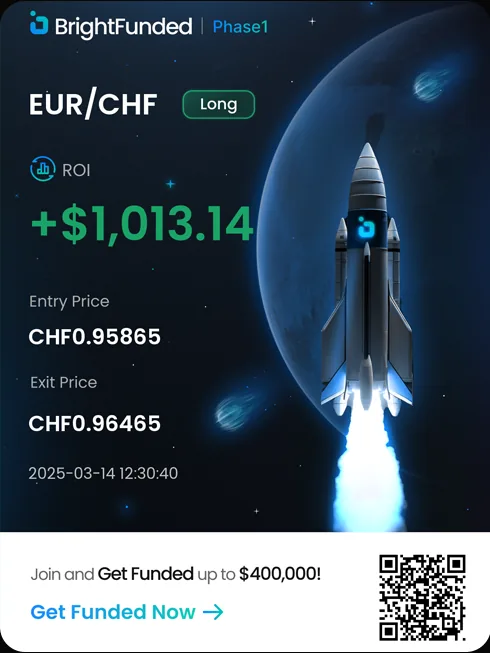 BrightFunded EUR/CHF long closed for $1,013.14 profit